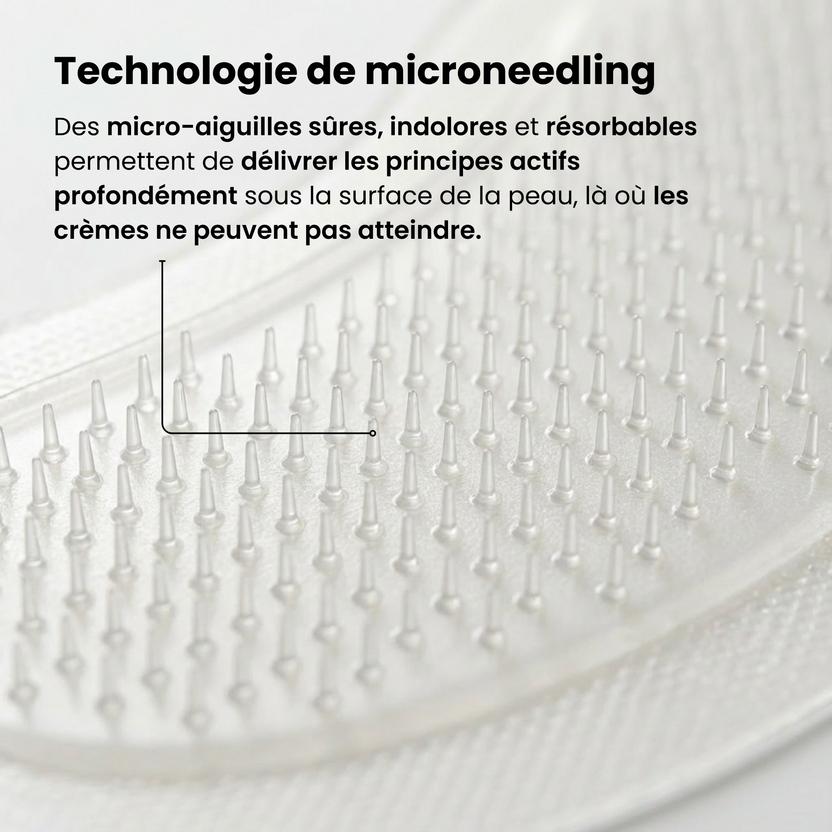 Neo Patchs Anti-Cernes Nouvelle Génération