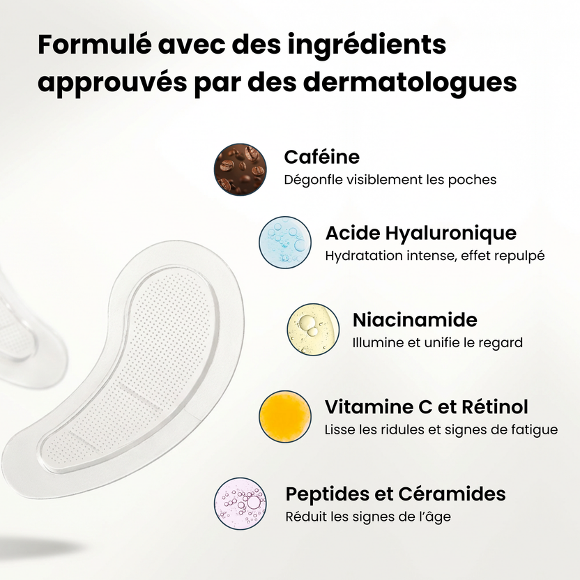 Neo Patchs Anti-Cernes Nouvelle Génération