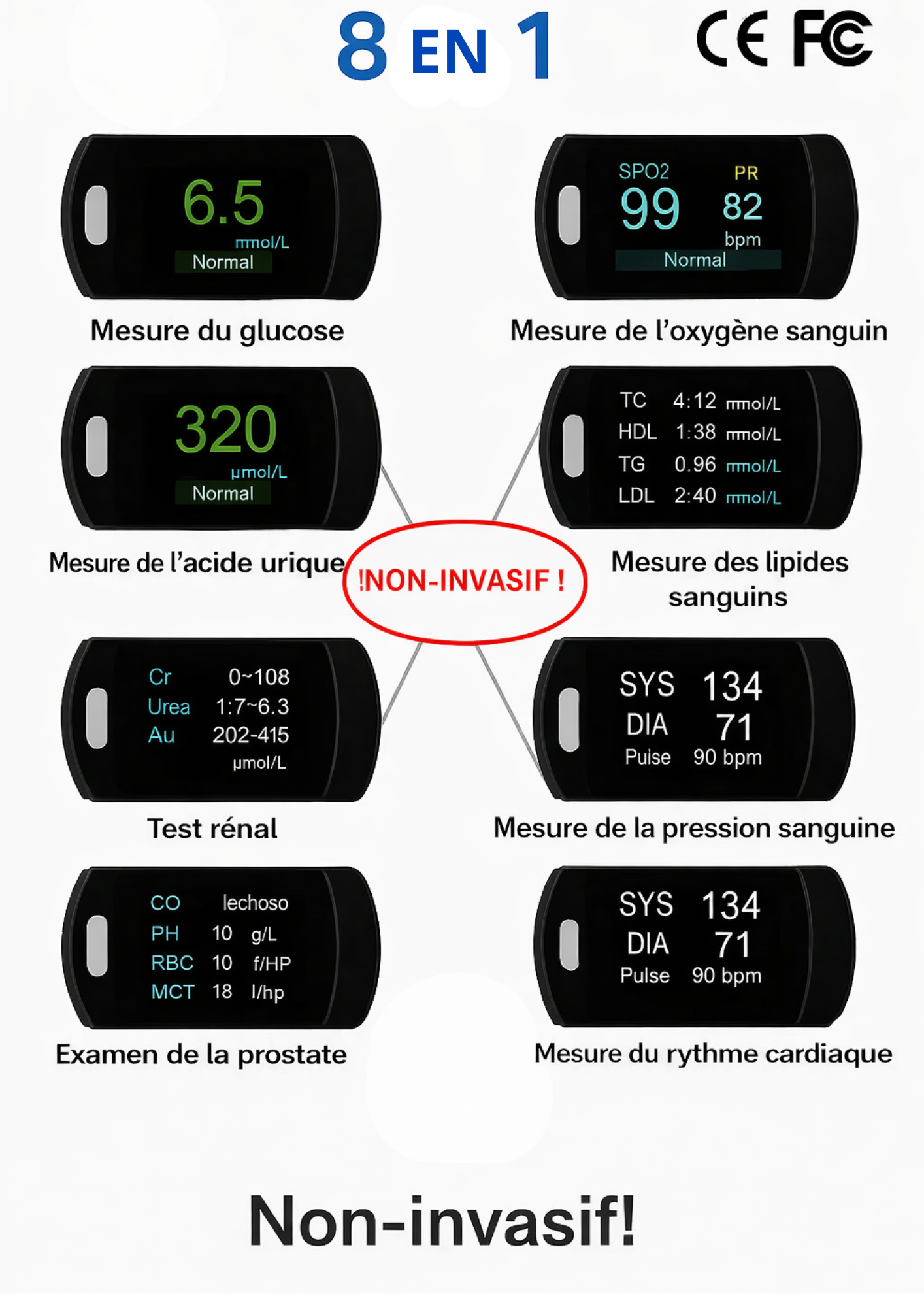 Moniteur de glucose -  GlucoLife