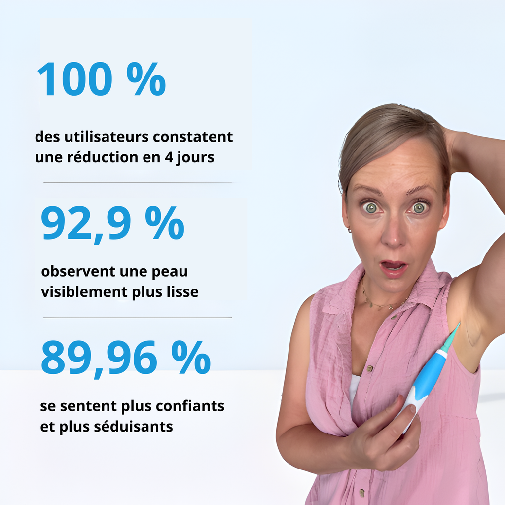 PACK ALPROMED™ - Une peau lisse en seulement 4 jours