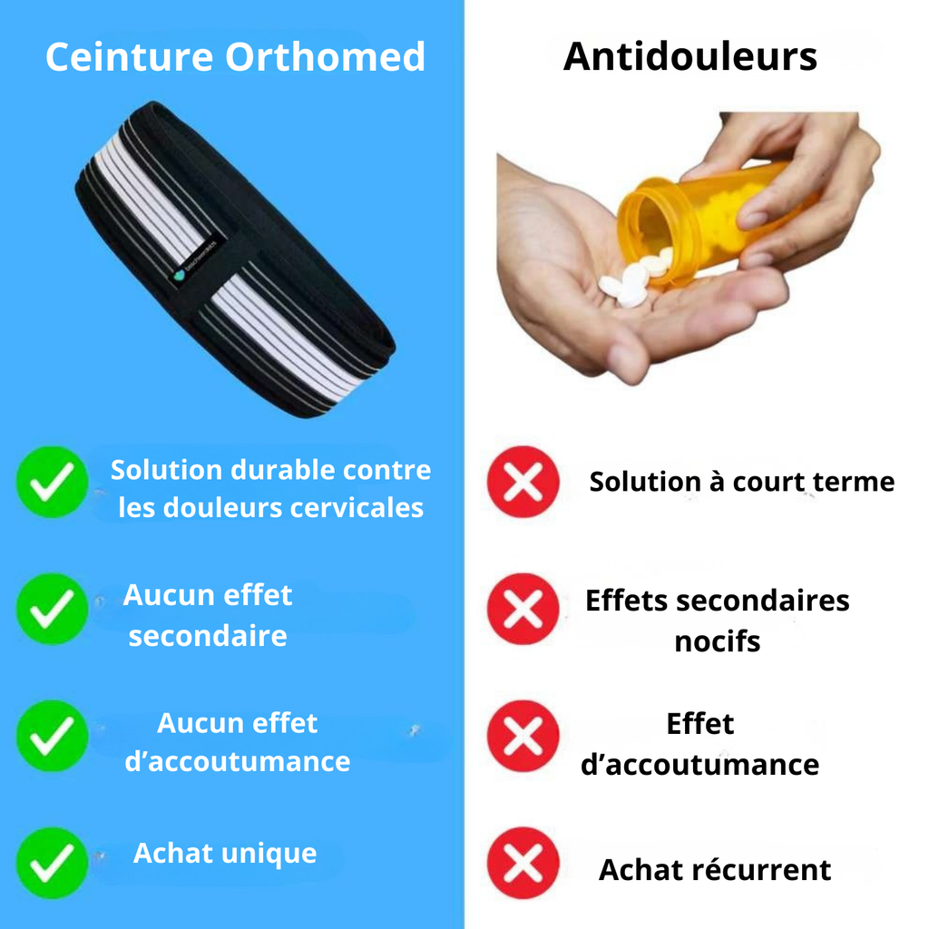 Ceinture orthopédique - Orthomed