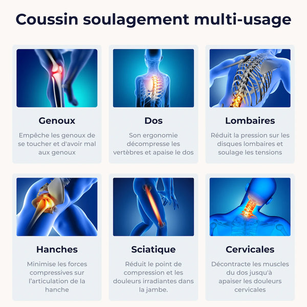 Coussin de genoux orthopédique